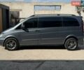 Белый Тесла Модель 3, объемом двигателя 0 л и пробегом 43 тыс. км за 18200 $, фото 9 на Automoto.ua