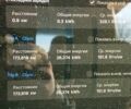 Білий Тесла Модель 3, об'ємом двигуна 0.21 л та пробігом 173 тис. км за 16700 $, фото 8 на Automoto.ua