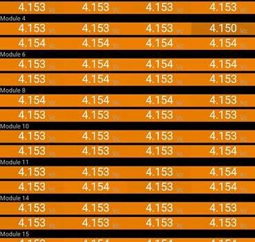 Белый Тесла Модель 3, объемом двигателя 0 л и пробегом 59 тыс. км за 22499 $, фото 24 на Automoto.ua