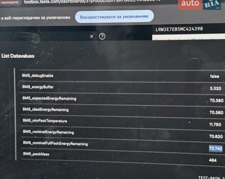 Белый Тесла Модель 3, объемом двигателя 0 л и пробегом 45 тыс. км за 29000 $, фото 56 на Automoto.ua