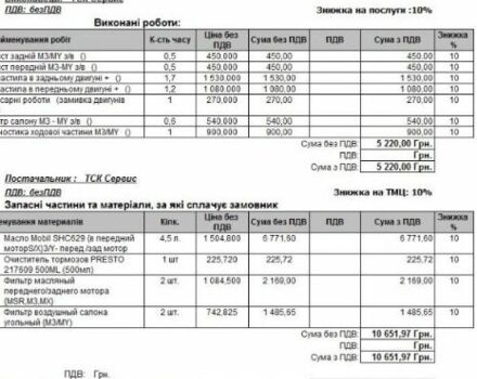 Тесла Модель 3 2021 в Вышгороде на Automoto.ua Белый Тесла Модель 3, объемом двигателя 0 л и пробегом 50 тыс. км за 23500 $, фото 8 на Automoto.ua