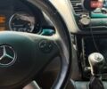 Белый Тесла Модель 3, объемом двигателя 0 л и пробегом 43 тыс. км за 18200 $, фото 19 на Automoto.ua