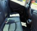 Белый Тесла Модель 3, объемом двигателя 0 л и пробегом 62 тыс. км за 20400 $, фото 39 на Automoto.ua