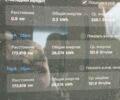 Белый Тесла Модель 3, объемом двигателя 0 л и пробегом 179 тыс. км за 15720 $, фото 4 на Automoto.ua