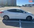 Белый Тесла Модель 3, объемом двигателя 0 л и пробегом 85 тыс. км за 25000 $, фото 25 на Automoto.ua