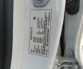 Білий Тесла Модель 3, об'ємом двигуна 0 л та пробігом 70 тис. км за 18400 $, фото 20 на Automoto.ua