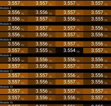 Белый Тесла Модель 3, объемом двигателя 0 л и пробегом 59 тыс. км за 22499 $, фото 23 на Automoto.ua