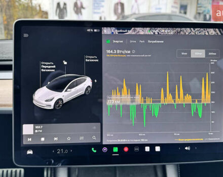 Белый Тесла Модель 3, объемом двигателя 0 л и пробегом 90 тыс. км за 23000 $, фото 31 на Automoto.ua