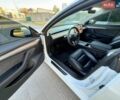 Білий Тесла Модель 3, об'ємом двигуна 0 л та пробігом 183 тис. км за 14750 $, фото 27 на Automoto.ua