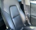 Білий Тесла Модель 3, об'ємом двигуна 0 л та пробігом 68 тис. км за 25500 $, фото 34 на Automoto.ua