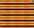 Білий Тесла Модель 3, об'ємом двигуна 0 л та пробігом 64 тис. км за 15999 $, фото 4 на Automoto.ua