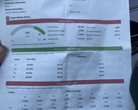 Білий Тесла Модель 3, об'ємом двигуна 0 л та пробігом 74 тис. км за 17300 $, фото 3 на Automoto.ua