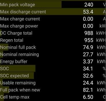 Белый Тесла Модель 3, объемом двигателя 0 л и пробегом 59 тыс. км за 22499 $, фото 12 на Automoto.ua