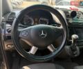 Белый Тесла Модель 3, объемом двигателя 0 л и пробегом 43 тыс. км за 18200 $, фото 18 на Automoto.ua