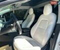 Белый Тесла Модель 3, объемом двигателя 0 л и пробегом 94 тыс. км за 17900 $, фото 18 на Automoto.ua
