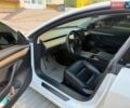 Білий Тесла Модель 3, об'ємом двигуна 0 л та пробігом 75 тис. км за 20500 $, фото 25 на Automoto.ua