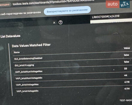 Белый Тесла Модель 3, объемом двигателя 0 л и пробегом 45 тыс. км за 29000 $, фото 57 на Automoto.ua