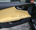 Білий Тесла Модель 3, об'ємом двигуна 0 л та пробігом 73 тис. км за 20900 $, фото 22 на Automoto.ua