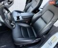 Белый Тесла Модель 3, объемом двигателя 0 л и пробегом 95 тыс. км за 19900 $, фото 42 на Automoto.ua