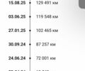 Білий Тесла Модель 3, об'ємом двигуна 0 л та пробігом 83 тис. км за 20200 $, фото 60 на Automoto.ua