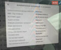 Білий Тесла Модель 3, об'ємом двигуна 0 л та пробігом 187 тис. км за 19600 $, фото 24 на Automoto.ua