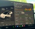 Білий Тесла Модель 3, об'ємом двигуна 0 л та пробігом 60 тис. км за 22000 $, фото 17 на Automoto.ua