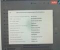 Белый Тесла Модель 3, объемом двигателя 0 л и пробегом 168 тыс. км за 18400 $, фото 21 на Automoto.ua