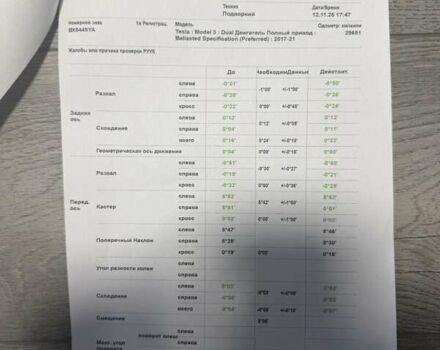 Белый Тесла Модель 3, объемом двигателя 0 л и пробегом 40 тыс. км за 25000 $, фото 34 на Automoto.ua
