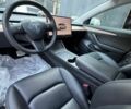 Білий Тесла Модель 3, об'ємом двигуна 0 л та пробігом 40 тис. км за 22900 $, фото 21 на Automoto.ua