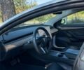 Білий Тесла Модель 3, об'ємом двигуна 0 л та пробігом 70 тис. км за 21599 $, фото 12 на Automoto.ua