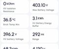 Белый Тесла Модель 3, объемом двигателя 0 л и пробегом 85 тыс. км за 21400 $, фото 14 на Automoto.ua