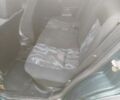 Белый Тесла Модель 3, объемом двигателя 0 л и пробегом 142 тыс. км за 18054 $, фото 3 на Automoto.ua