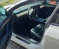 Белый Тесла Модель 3, объемом двигателя 0 л и пробегом 43 тыс. км за 21499 $, фото 12 на Automoto.ua