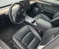 Белый Тесла Модель 3, объемом двигателя 0 л и пробегом 8 тыс. км за 21500 $, фото 8 на Automoto.ua
