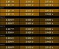 Білий Тесла Модель 3, об'ємом двигуна 0 л та пробігом 88 тис. км за 20900 $, фото 9 на Automoto.ua