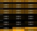 Білий Тесла Модель 3, об'ємом двигуна 0 л та пробігом 88 тис. км за 20900 $, фото 8 на Automoto.ua