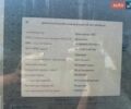 Белый Тесла Модель 3, объемом двигателя 0 л и пробегом 40 тыс. км за 23999 $, фото 27 на Automoto.ua