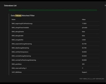 Черный Тесла Модель 3, объемом двигателя 0 л и пробегом 265 тыс. км за 14937 $, фото 8 на Automoto.ua
