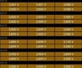 Чорний Тесла Модель 3, об'ємом двигуна 0 л та пробігом 141 тис. км за 13999 $, фото 16 на Automoto.ua