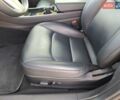 Чорний Тесла Модель 3, об'ємом двигуна 0 л та пробігом 313 тис. км за 14999 $, фото 36 на Automoto.ua
