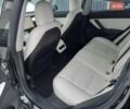 Черный Тесла Модель 3, объемом двигателя 0 л и пробегом 370 тыс. км за 13500 $, фото 10 на Automoto.ua