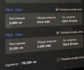 Черный Тесла Модель 3, объемом двигателя 0 л и пробегом 119 тыс. км за 19999 $, фото 12 на Automoto.ua