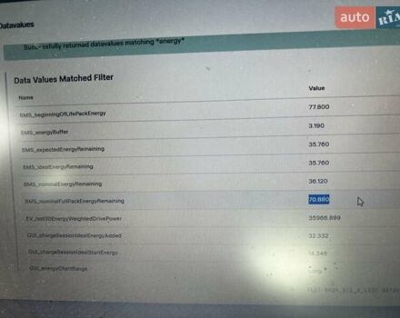 Черный Тесла Модель 3, объемом двигателя 0 л и пробегом 83 тыс. км за 19500 $, фото 19 на Automoto.ua