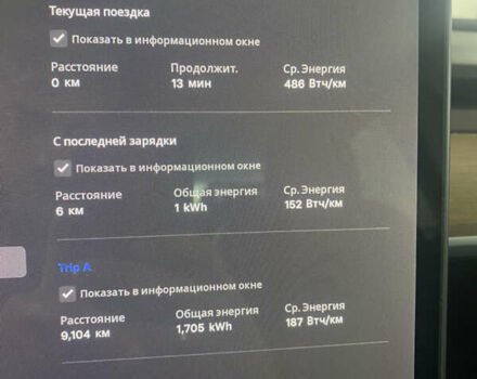 Тесла Модель 3 2019 у Львові на Automoto.ua Чорний Тесла Модель 3, об'ємом двигуна 0 л та пробігом 107 тис. км за 23900 $, фото 42 на Automoto.ua