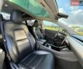Чорний Тесла Модель 3, об'ємом двигуна 0 л та пробігом 87 тис. км за 16000 $, фото 38 на Automoto.ua
