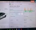 Черный Тесла Модель 3, объемом двигателя 0 л и пробегом 241 тыс. км за 13950 $, фото 47 на Automoto.ua