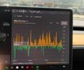 Черный Тесла Модель 3, объемом двигателя 0 л и пробегом 115 тыс. км за 17700 $, фото 15 на Automoto.ua