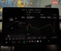 Черный Тесла Модель 3, объемом двигателя 0 л и пробегом 89 тыс. км за 22999 $, фото 20 на Automoto.ua