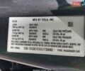 Фиолетовый Тесла Модель 3, объемом двигателя 0 л и пробегом 105 тыс. км за 12000 $, фото 10 на Automoto.ua