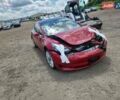 Червоний Тесла Модель 3, об'ємом двигуна 0 л та пробігом 84 тис. км за 11900 $, фото 8 на Automoto.ua